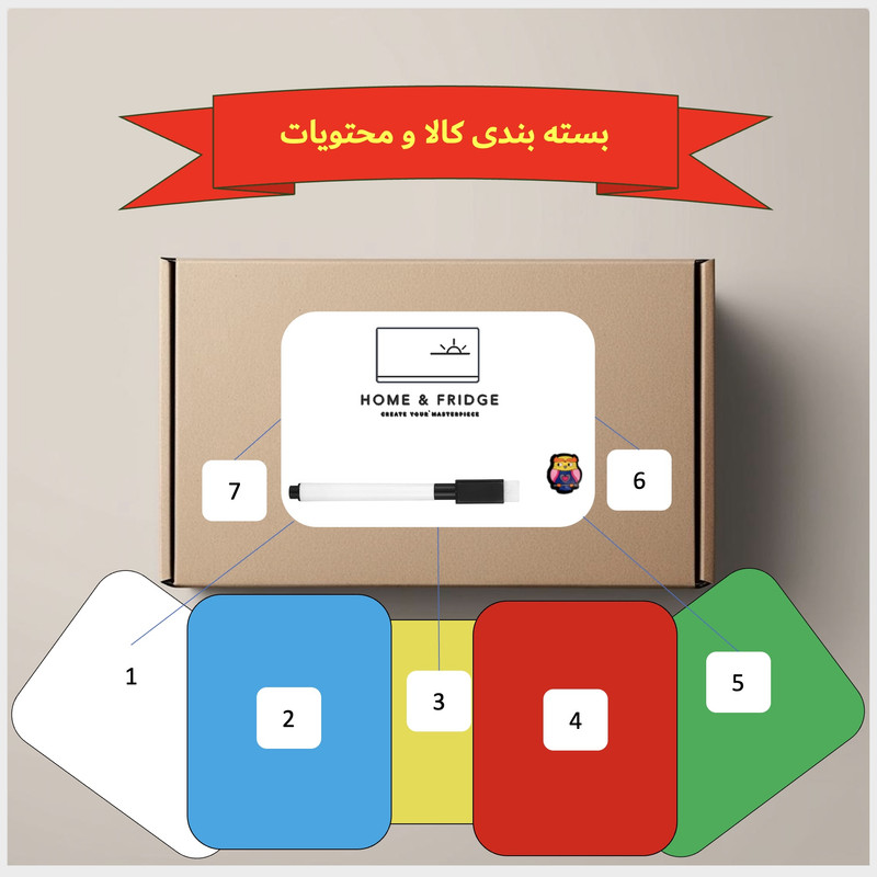 وایت برد هوم اند فریج مدل 7 سایز 8x10 سانتیمتر به همراه مگنت و ماژیک مجموعه 7 عددی