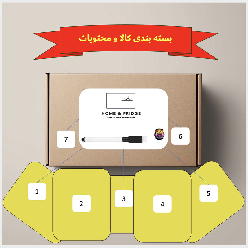وایت برد هوم اند فریج مدل 7 سایز 8x10 سانتیمتر به همراه مگنت و ماژیک مجموعه 7 عددی