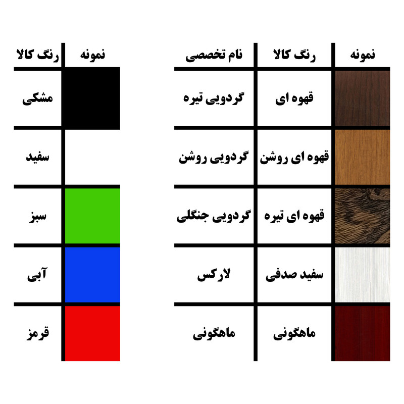 کازیه کد KT38