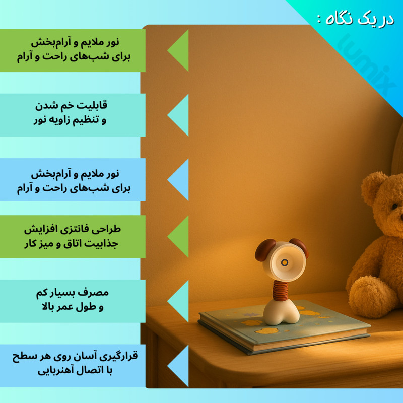 چراغ مطالعه لومیکس مدل فانتزی طرح puppy