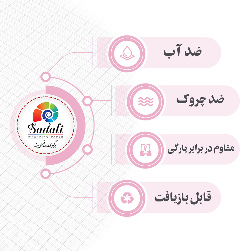کاغذ کادو صدفی طرح کلاسیک بسته 5 عددی