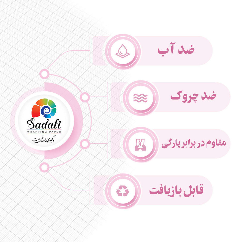 کاغذ کادو صدفی طرح خرگوش سایز 50*70 سانتی متر بسته 5 عددی