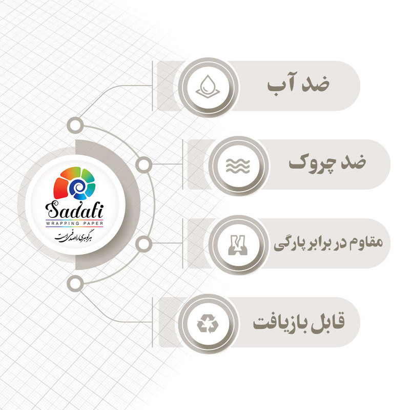 کاغذ کادو صدفی مدل 356 سایز 50*70 سانتی متر بسته 5 عددی