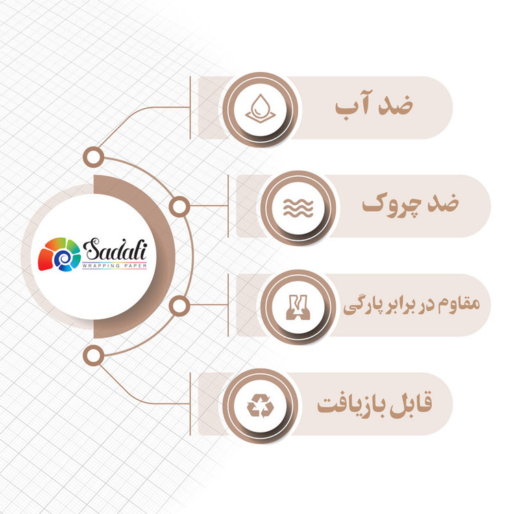 کاغذ کادو صدفی طرح پلنگی بسته 2عددی