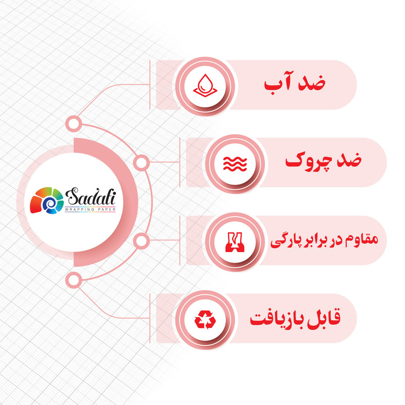 کاغذ کادو صدفی طرح لگو بسته 2 عددی