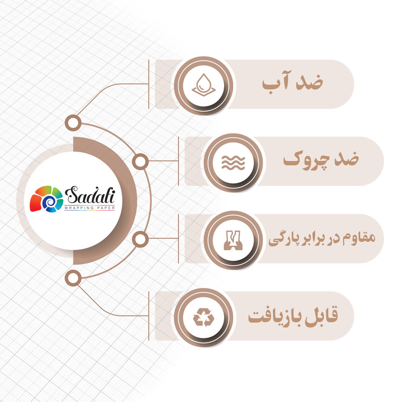 کاغذ کادو صدفی طرح کلاسیک سایز 100*70 سانتی متر بسته 2 عددی