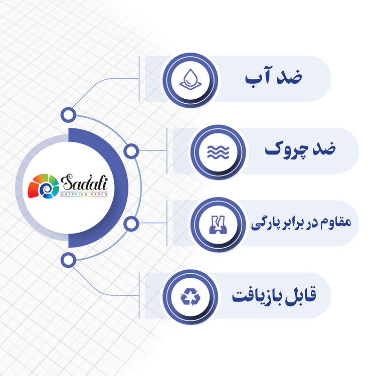 کاغذ کادو صدفی طرح ورزشی سایز 100*70 سانتی متر بسته 2 عددی