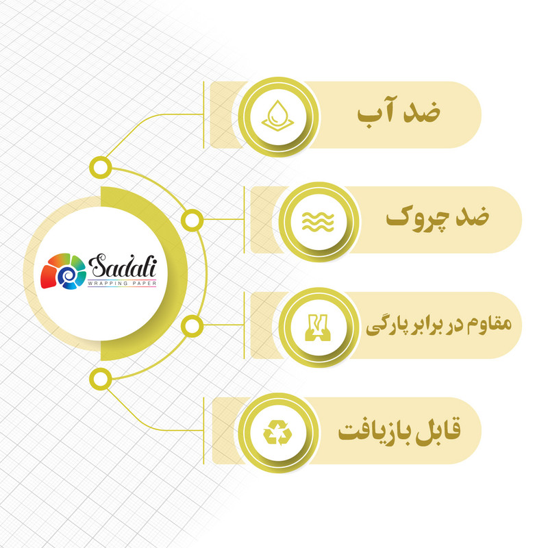 کاغذ کادو صدفی طرح سگ نگهبان بسته 20 عددی