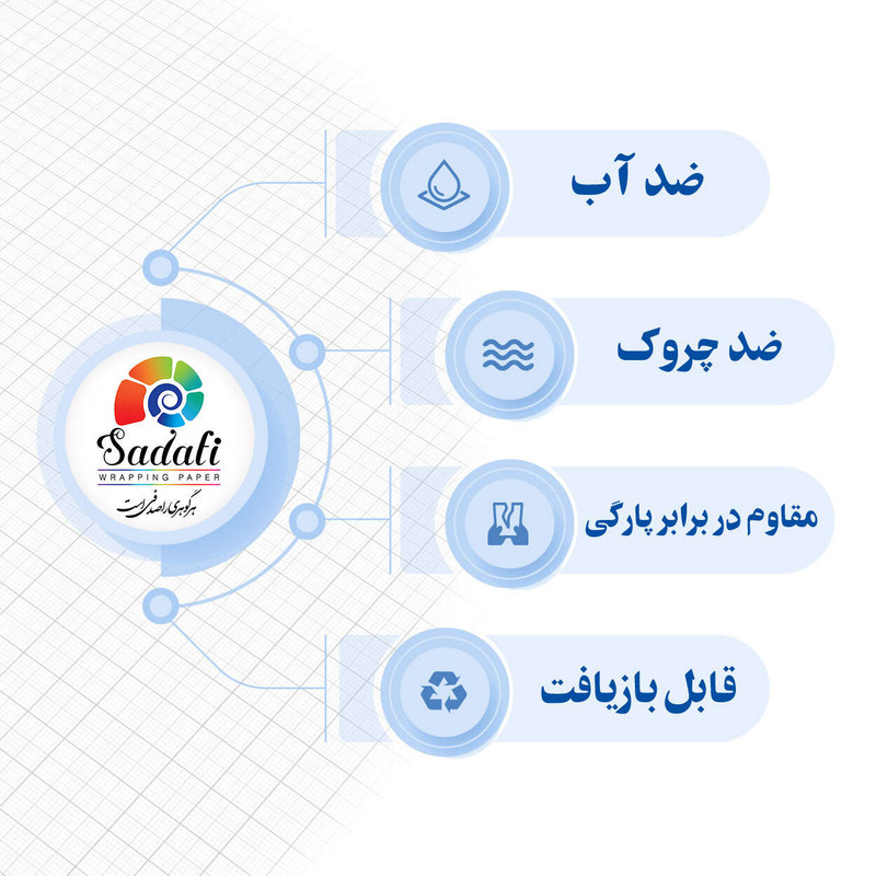 کاغذ کادو صدفی طرح رئال مادرید سایز 50*70 سانتی متر بسته 50 عددی