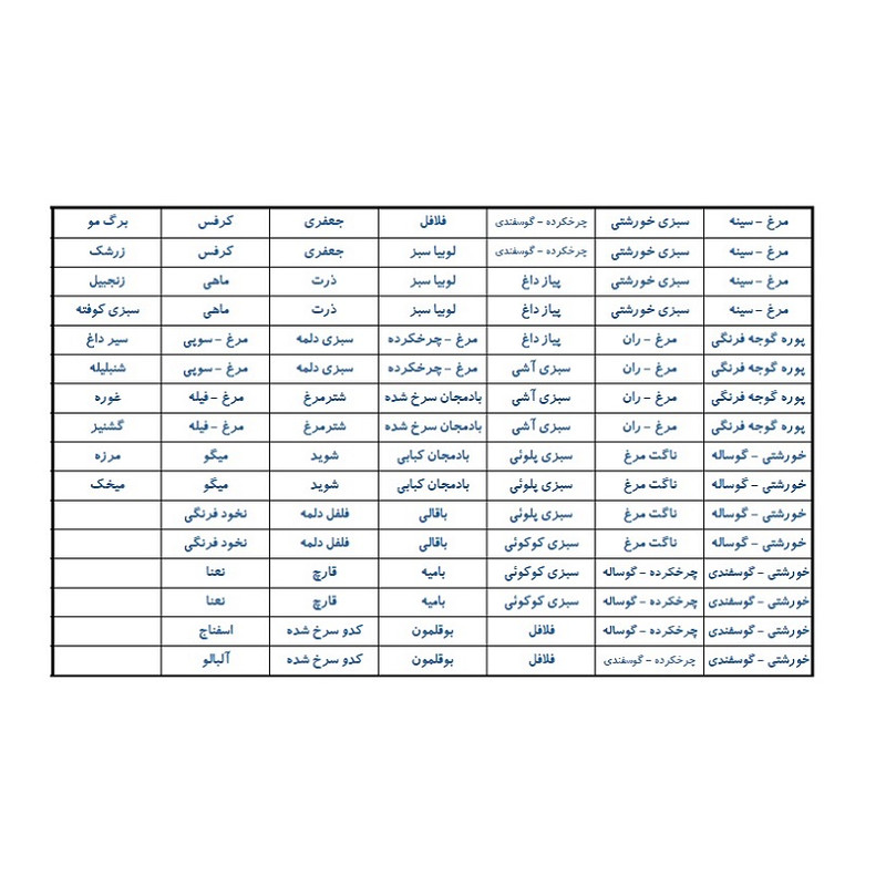 کاغذ چاپی مدل نظم دهنده مواد فریزری بسته 4 عددی