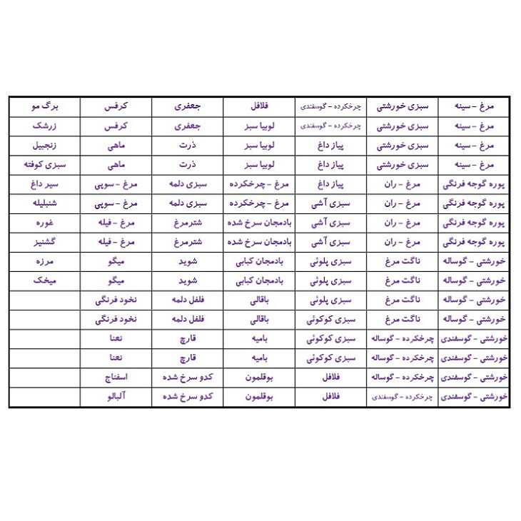 کاغذ چاپی مدل نظم دهنده مواد فریزری بسته 4 عددی