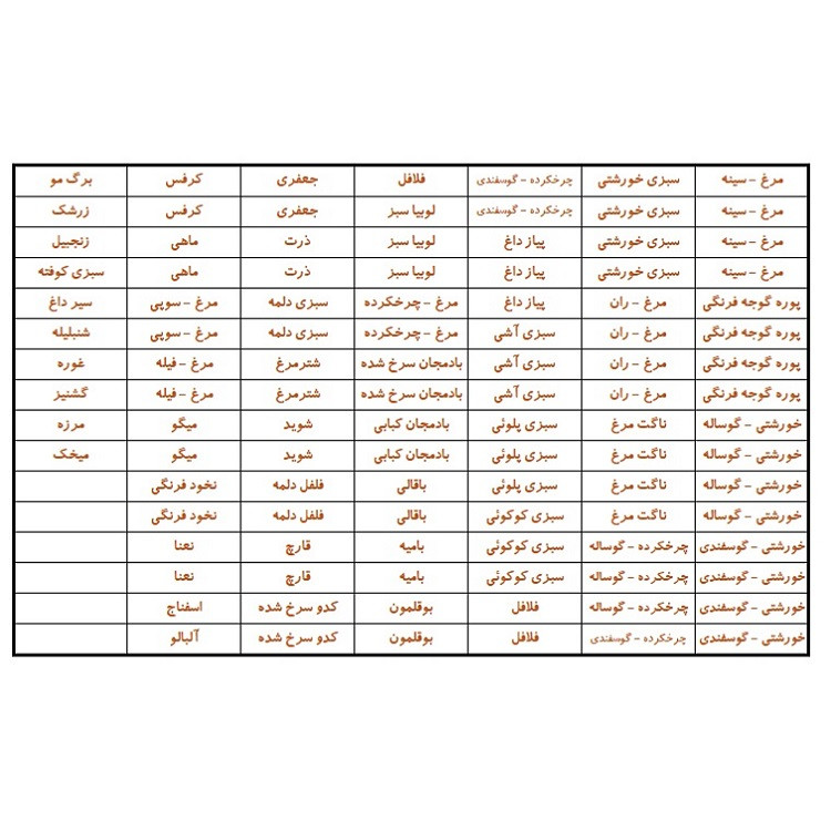کاغذ چاپی مدل نظم دهنده مواد فریزری بسته 4 عددی