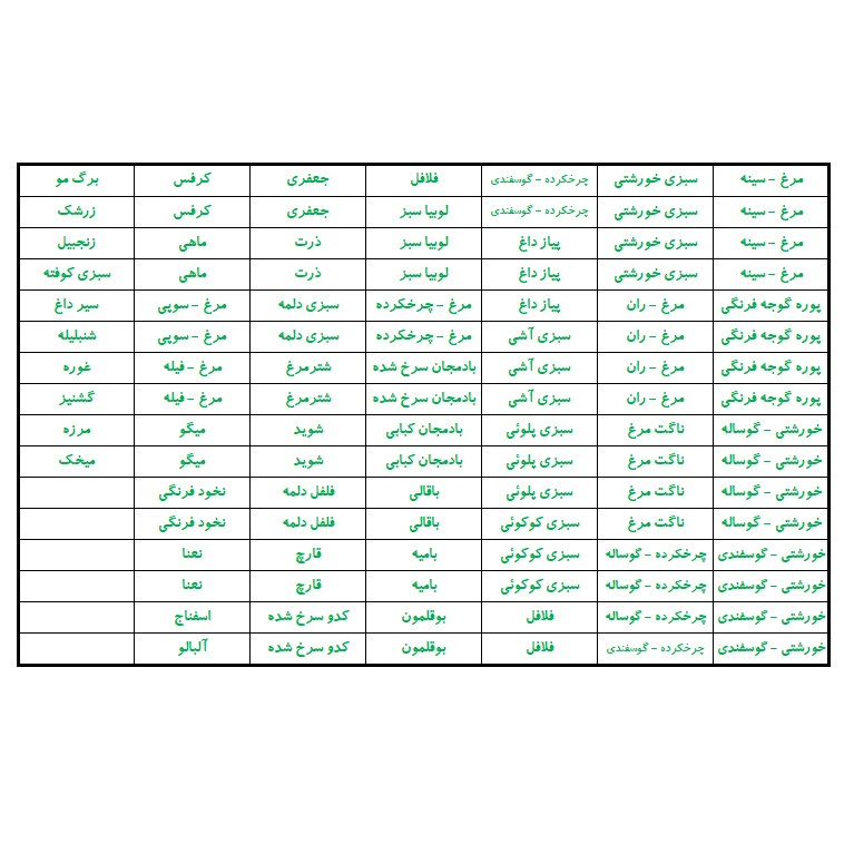 کاغذ چاپی مدل نظم دهنده مواد فریزری بسته 4 عددی