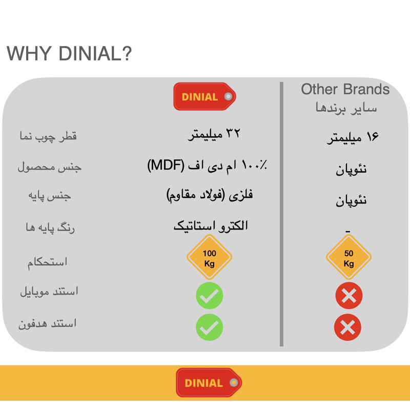 میز تحریر دینیال مدل W12060