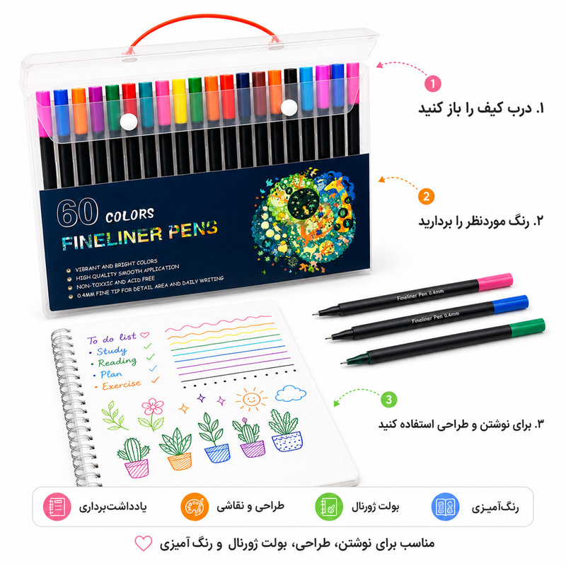 راپید 0.4 میلی متری مدل فاین لاینر کد NO.060 بسته 60 عددی