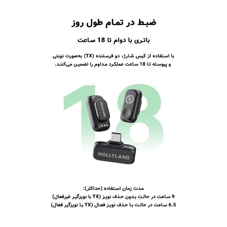 میکروفن بیسیم هالی لند مدل A1 با درگاه اتصال USB-C
