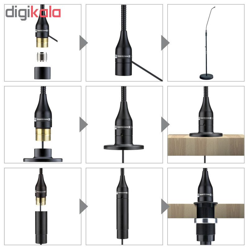 میکروفون بیرداینامیک مدل Classis GM305