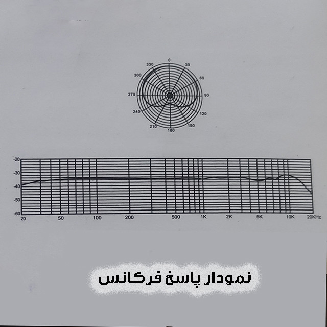 میکروفون استودیویی مدل 103 به همراه کارت صدا