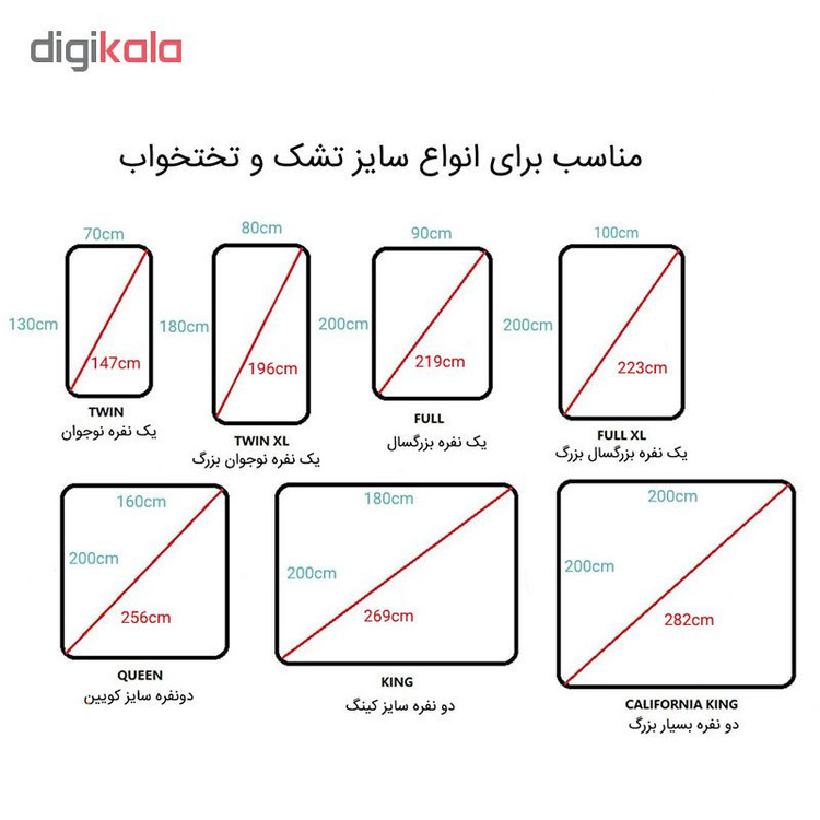 نظم دهنده روتختی تی اس کد 10000104 بسته 2 عددی