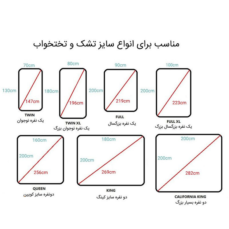 کش نظم دهنده روتختی شاکا مدل تنظیم شونده کد 125LIN04 بسته 4 عددی