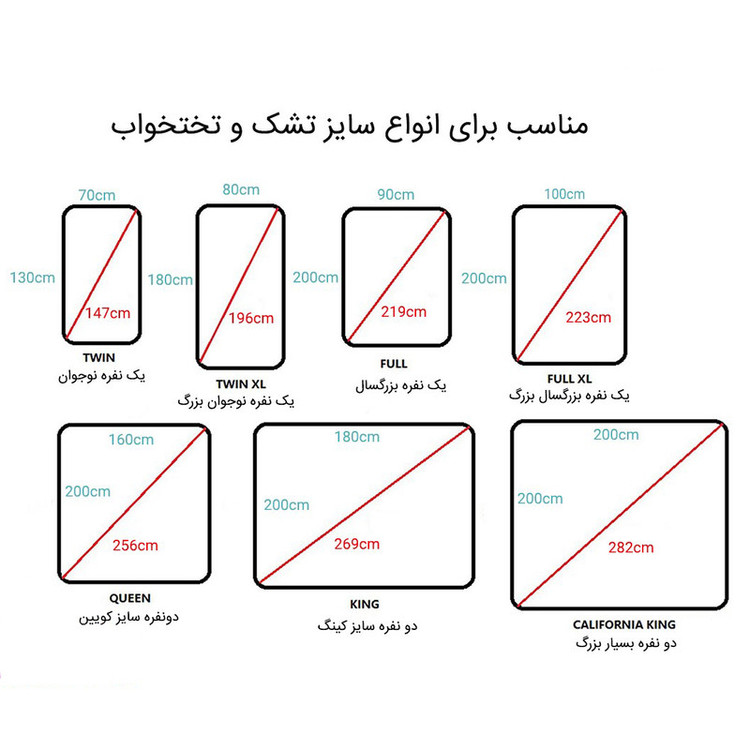 نظم دهنده روتختی مدل sheet holder