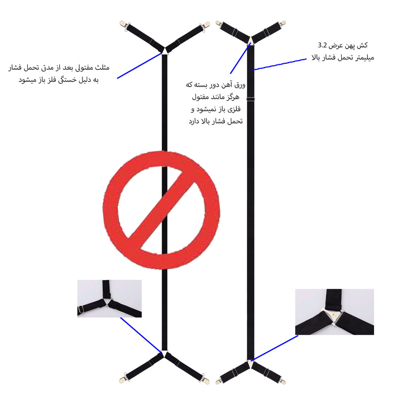 نگهدارنده روتختی چینش مدل T4 بسته 2 عددی