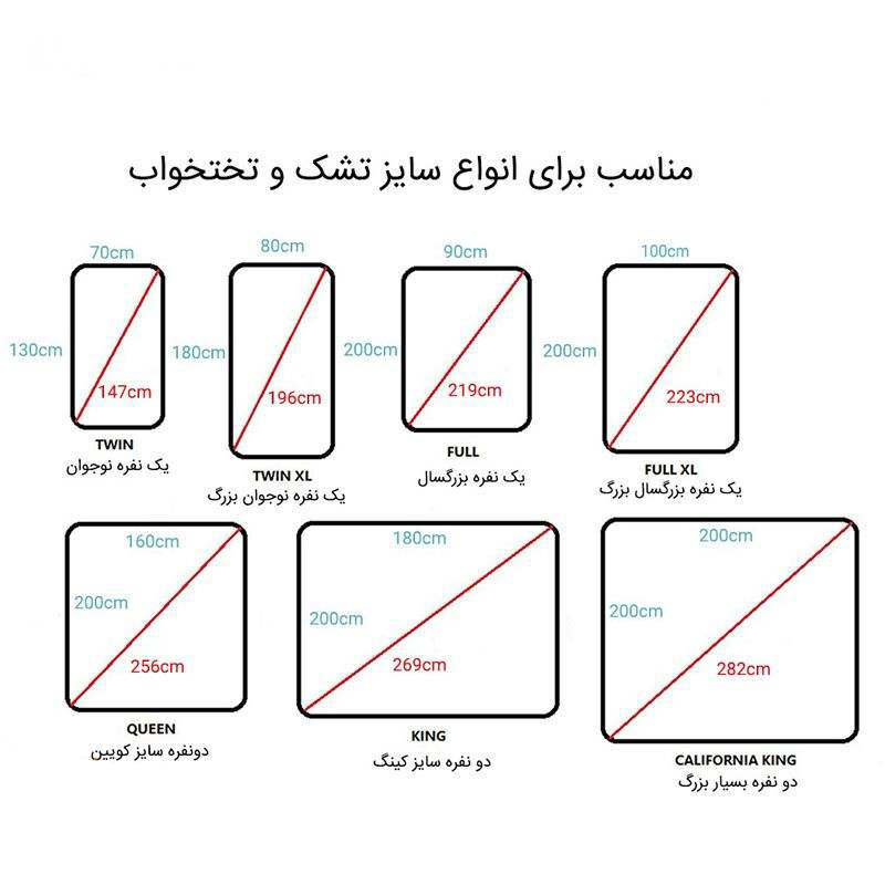 نظم دهنده روتختی تک سبد مدل TS07 بسته 4 عددی