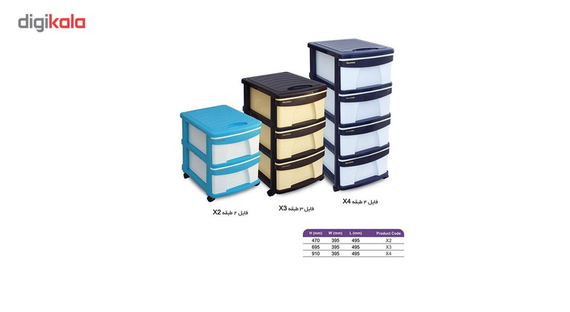 ارگانایزر ممتاز پلاستیک مدل X3