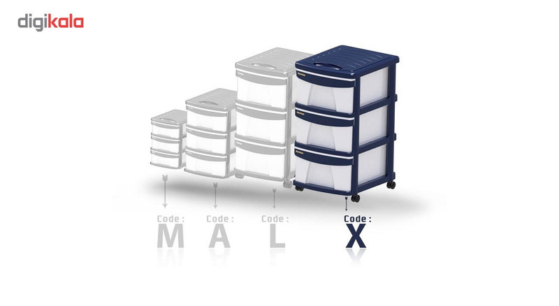 ارگانایزر ممتاز پلاستیک مدل X3