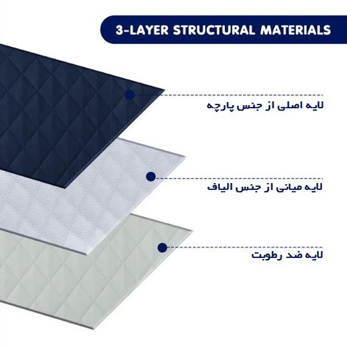 کاور مبل یک نفره پوشپاک کاور مدل Fabric 1-60