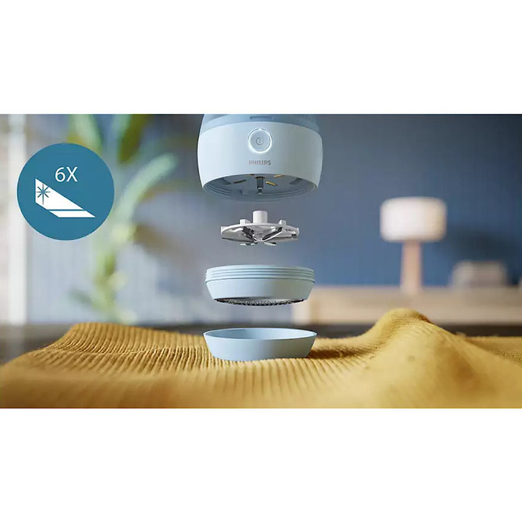 پرزگیر لباس شارژی فیلیپس مدل GCA2100