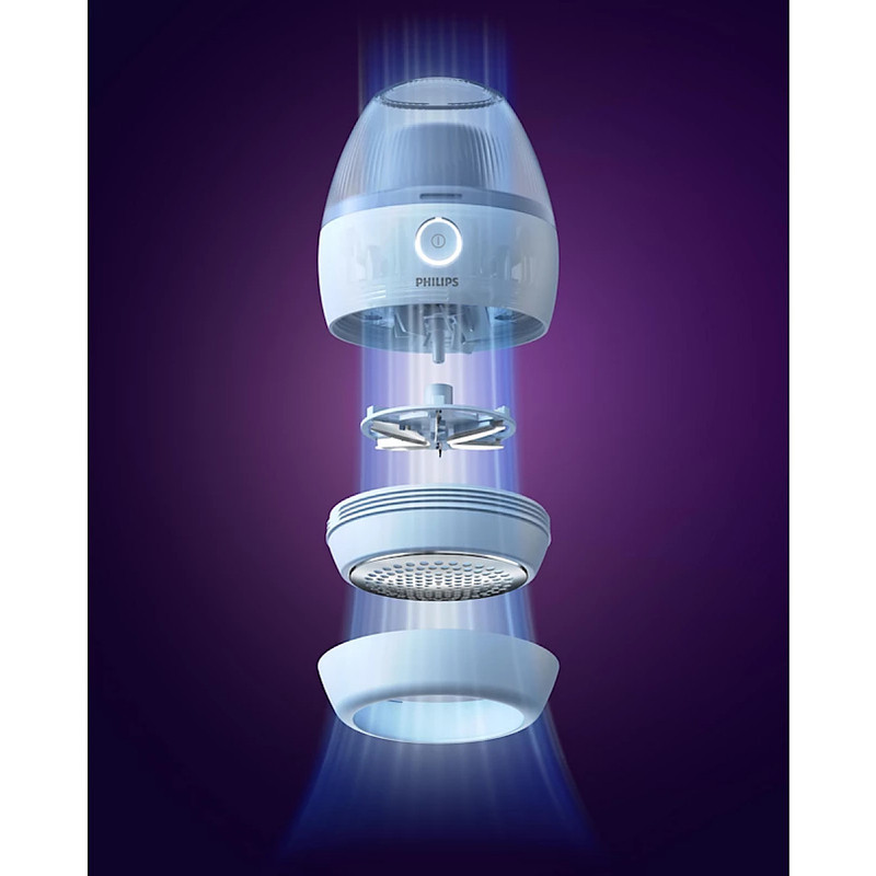 پرزگیر لباس شارژی فیلیپس مدل GCA2100