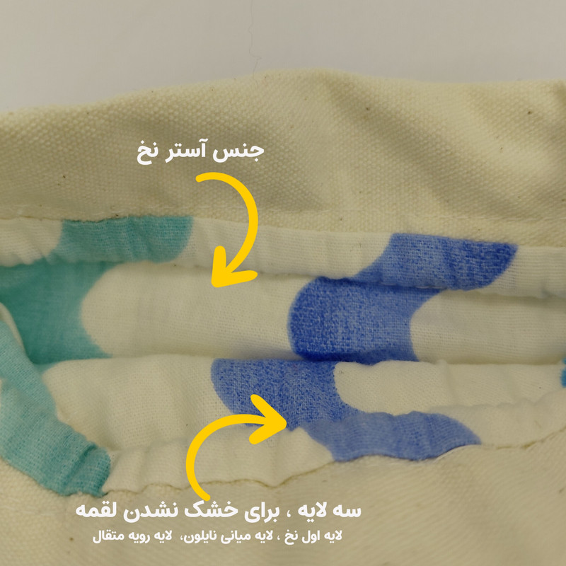 کیسه لقمه طرح ساندویچ سایز ۳۰×۱۴ سانتیمتر