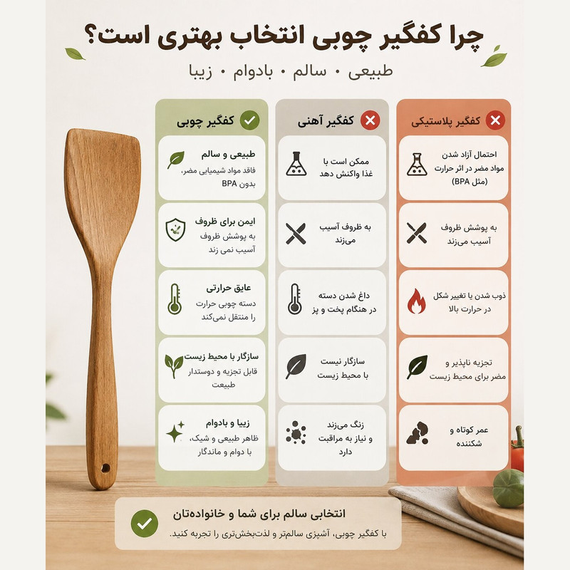 سرویس کفگیر و ملاقه چوبی 3 پارچه مدل AUG04