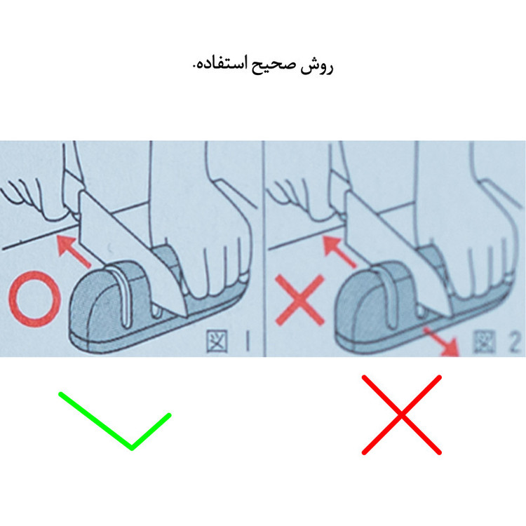 چاقو تیزکن نئوکیرکس مدل Ceramics