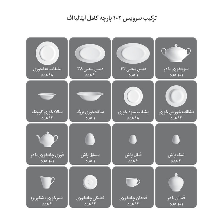 سرویس غذاخوری 102 پارچه 12 نفر چینی زرین ایران مدل ایتالیا سابرینا درجه یک