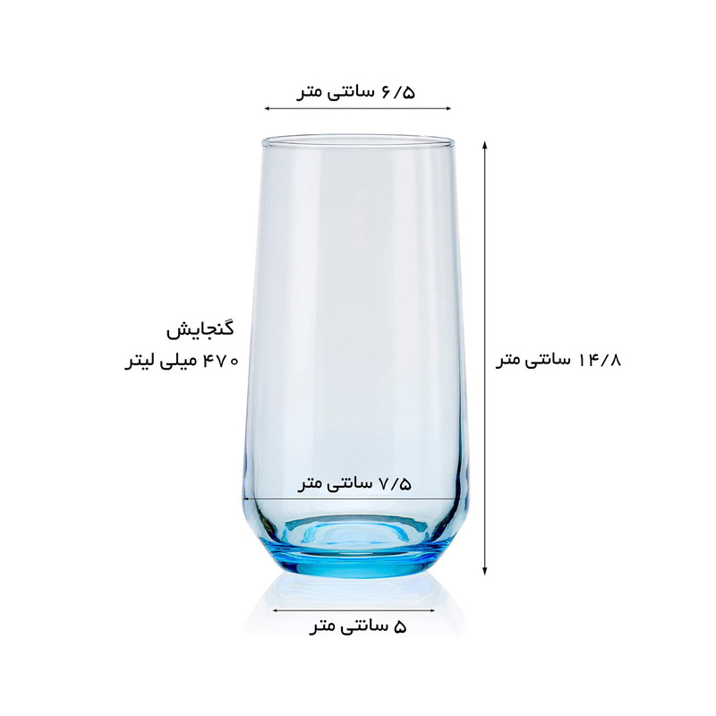 لیوان پاشاباغچه مدل آلگرا کد 420015 بسته شش عددی