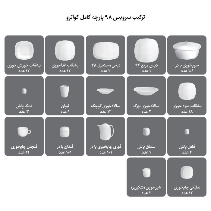 سرویس غذاخوری 98 پارچه 12 نفر چینی زرین ایران مدل کواترو مونت کارلو درجه عالی