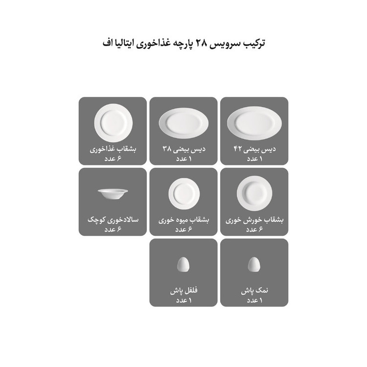 سرویس غذاخوری 28 پارچه 6 نفر چینی زرین ایران مدل ایتالیا اف سابرینا درجه عالی