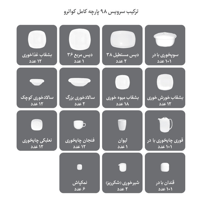 سرویس غذاخوری 98 پارچه چینی زرین ایرانطرح کواترو درجه عالی