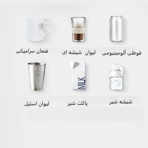 ماگ حرارتی لاکی مدل Temperature به همراه صفحه گرمکن برقی