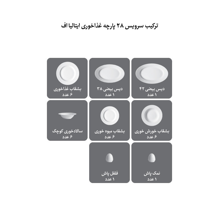 سرویس غذاخوری 28 پارچه 6 نفره چینی زرین ایران مدل ریوا طلایی درجه یک