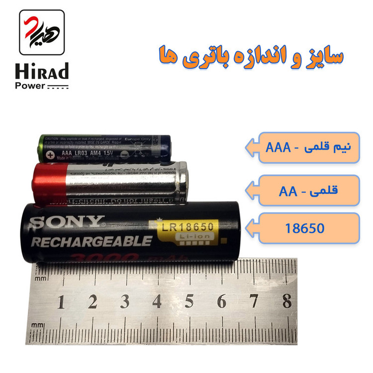 باتری لیتیومی سونی مدل 2-18650 ظرفیت 3000 میلی آمپر ساعت به همراه شارژر