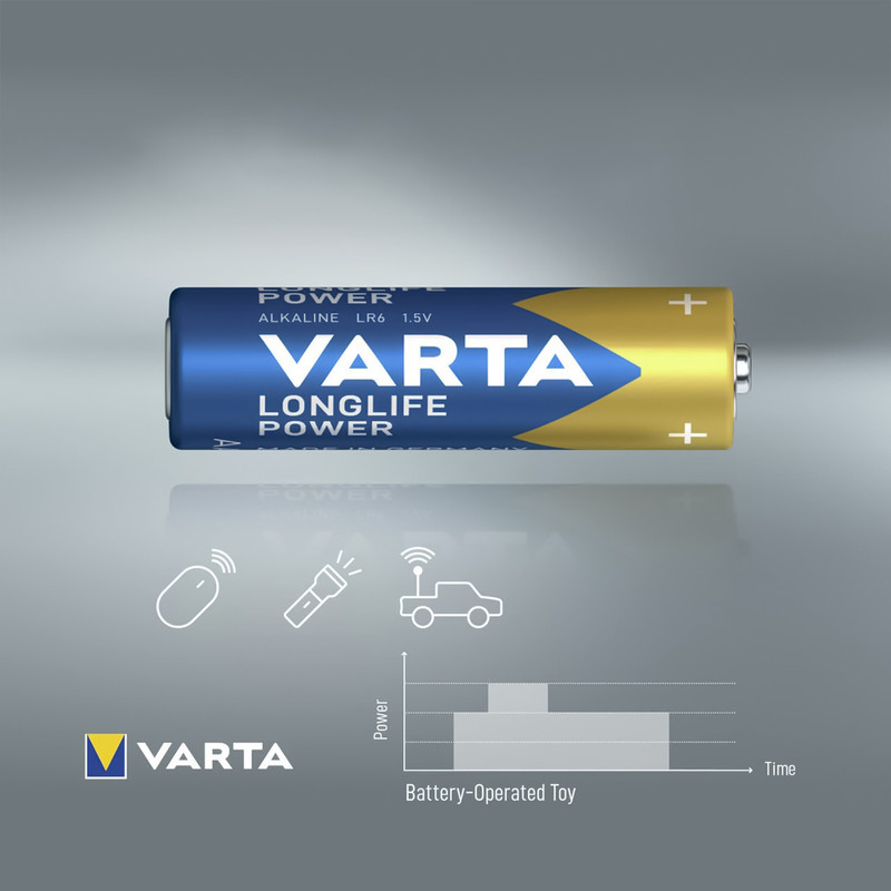 باتری قلمی وارتا مدل LONG LIFE POWER بسته دو عددی
