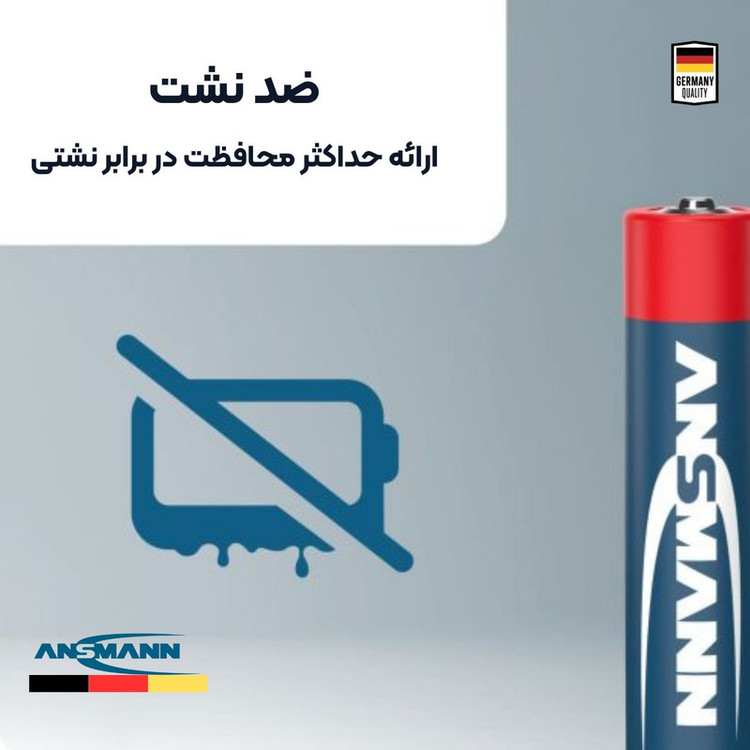 باتری قلمی آنسمن مدل Alkaline Plus بسته 12 عددی