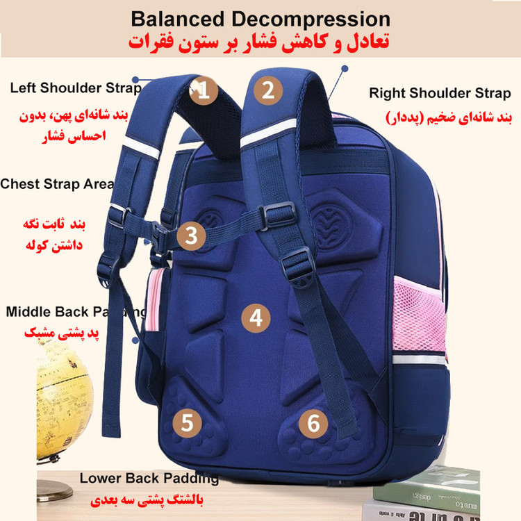 کوله پشتی مدرسه مدل چهار دگمه