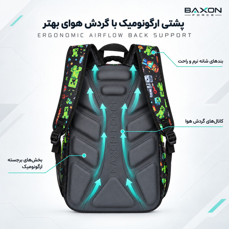 کوله پشتی مدرسه بکسون فورس مدل ماین کرافت 4500 به همراه جامدادی