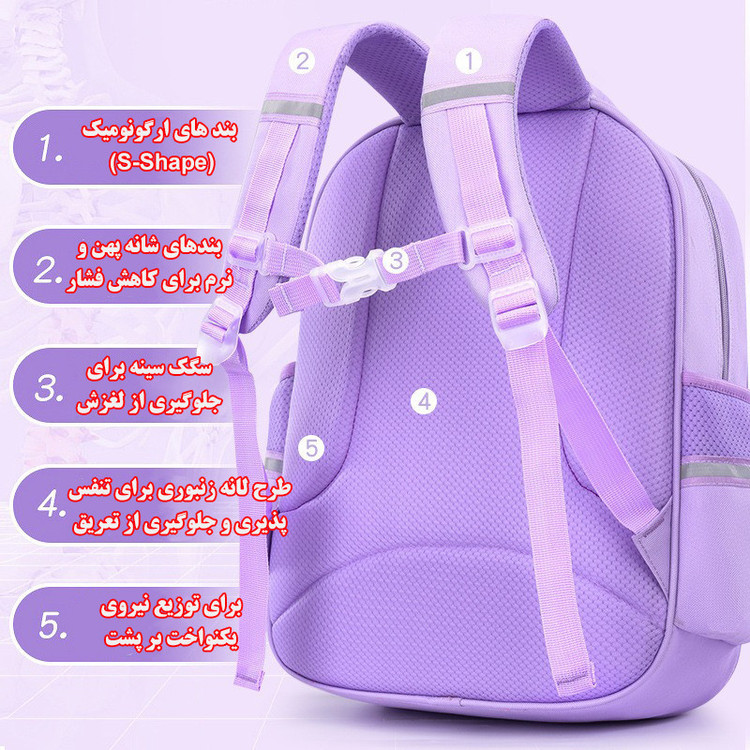 کوله پشتی مدرسه مدل کرومی کد 5186