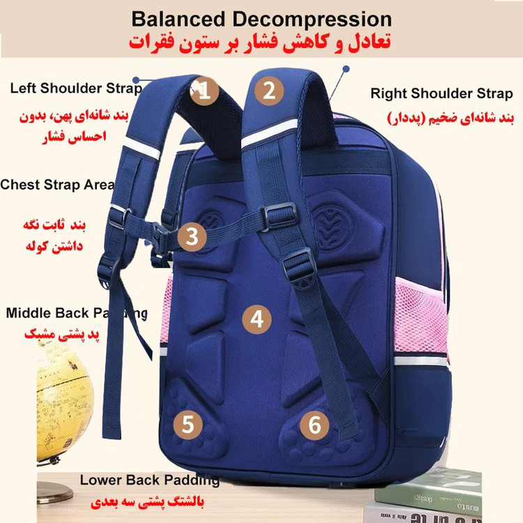 کوله پشتی مدرسه طرح براق مدل 5343