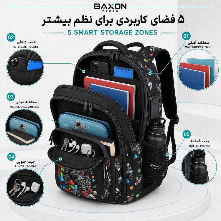 کوله پشتی بکسون فورس مدل SKY-150060